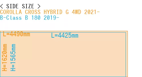 #COROLLA CROSS HYBRID G 4WD 2021- + B-Class B 180 2019-